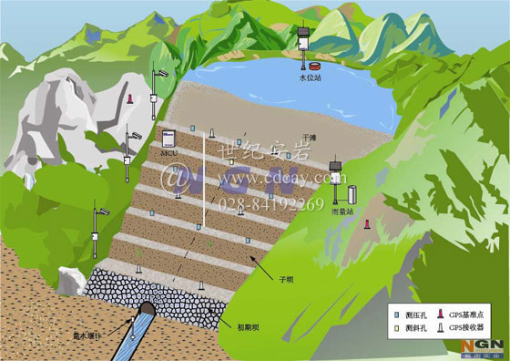 安岩物联尾矿库在线监测系统方案